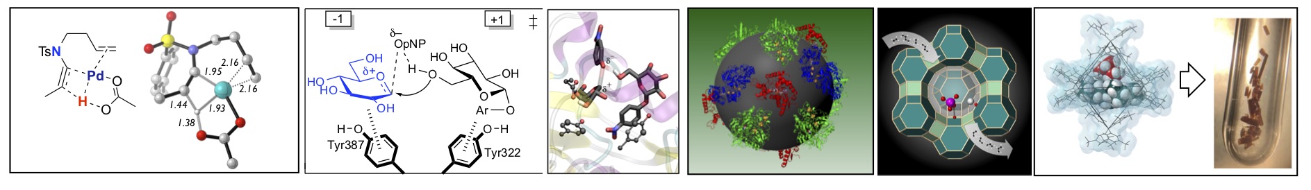 Photo highlighting the many area of catalysis undertaken in the Department: organometallic, organic, bio-organic, material, and solid state Photo highlighting the many area of catalysis undertaken in the Department: organometallic, organic, bio-organic, material, and solid state