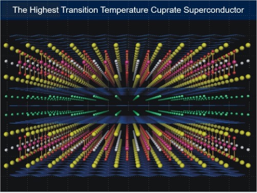 Superconductivity superconductivity